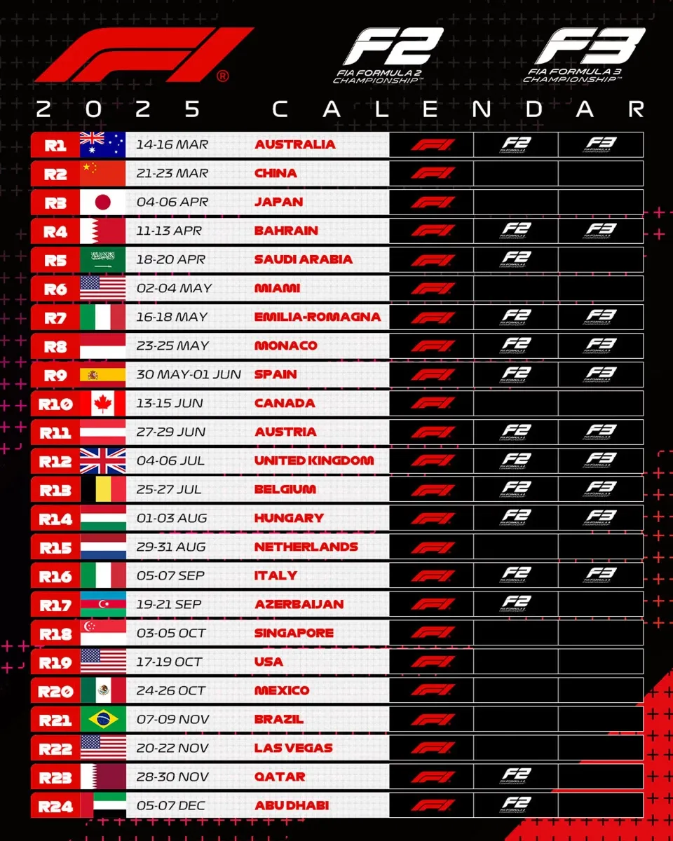 ตารางการแข่ง Formula 2 และ Formula 1 2025