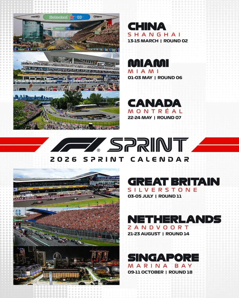 ตารางการแข่ง F1 Sprint Race 2026