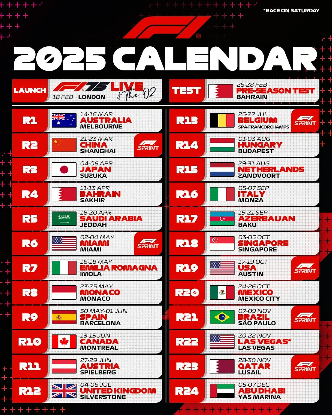 ตารางการแข่ง Formula 1 2025