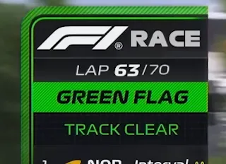 Formula 1 Green Flag คือ F1