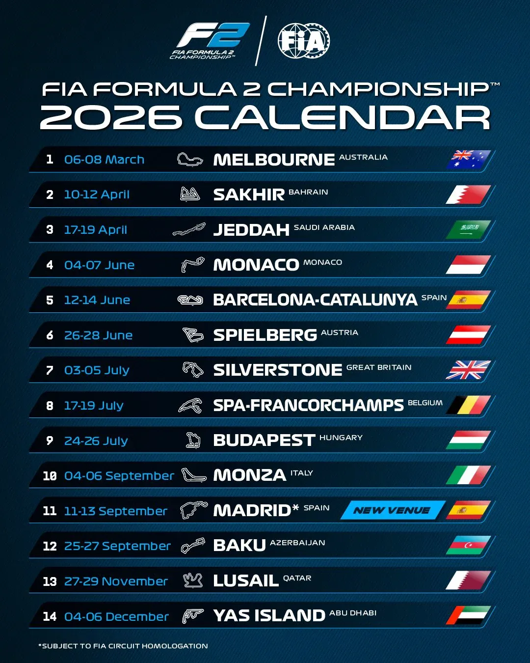 ตารางการแข่ง Formula 2 2026 พร้อมแข่ง Formula 1