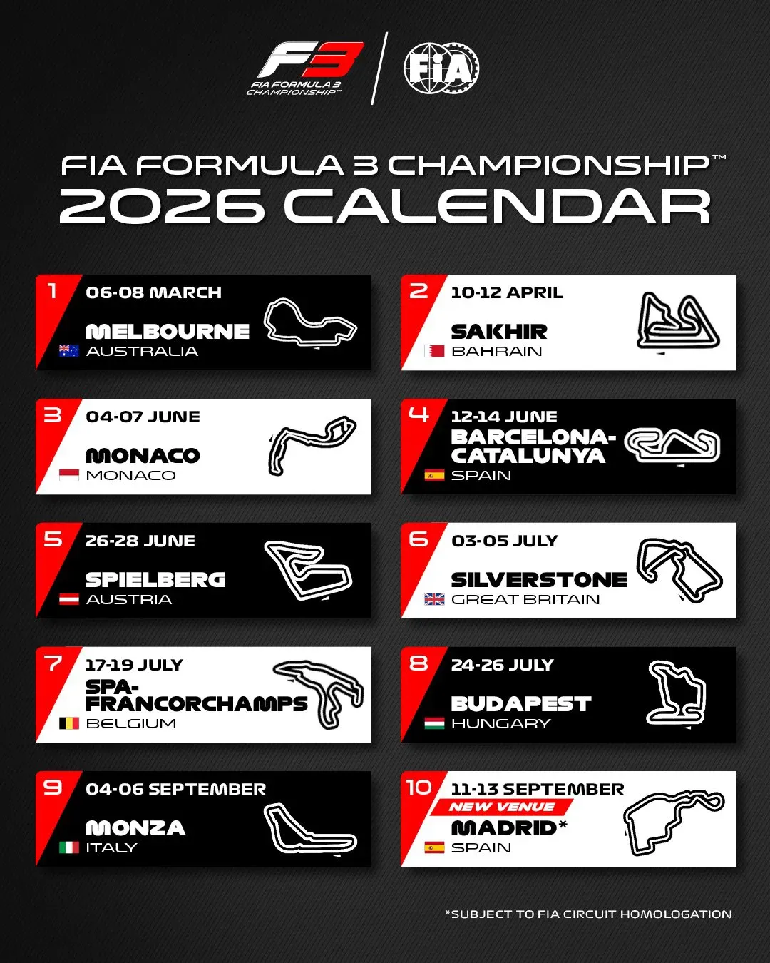 ตารางการแข่ง Formula 3 2026 พร้อมตาราง F1 2026